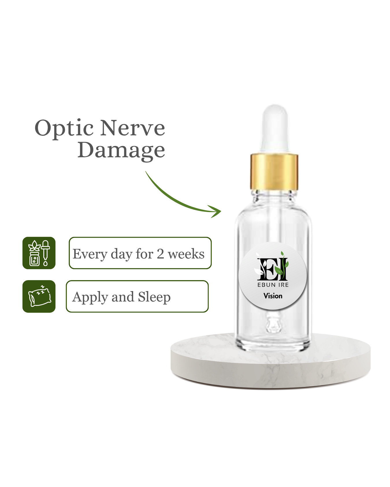 Yoruba Natural Remedy for Optic Nerve Damage
