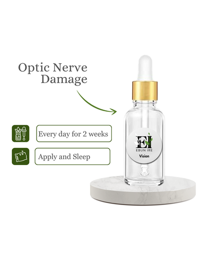Yoruba Natural Remedy for Optic Nerve Damage