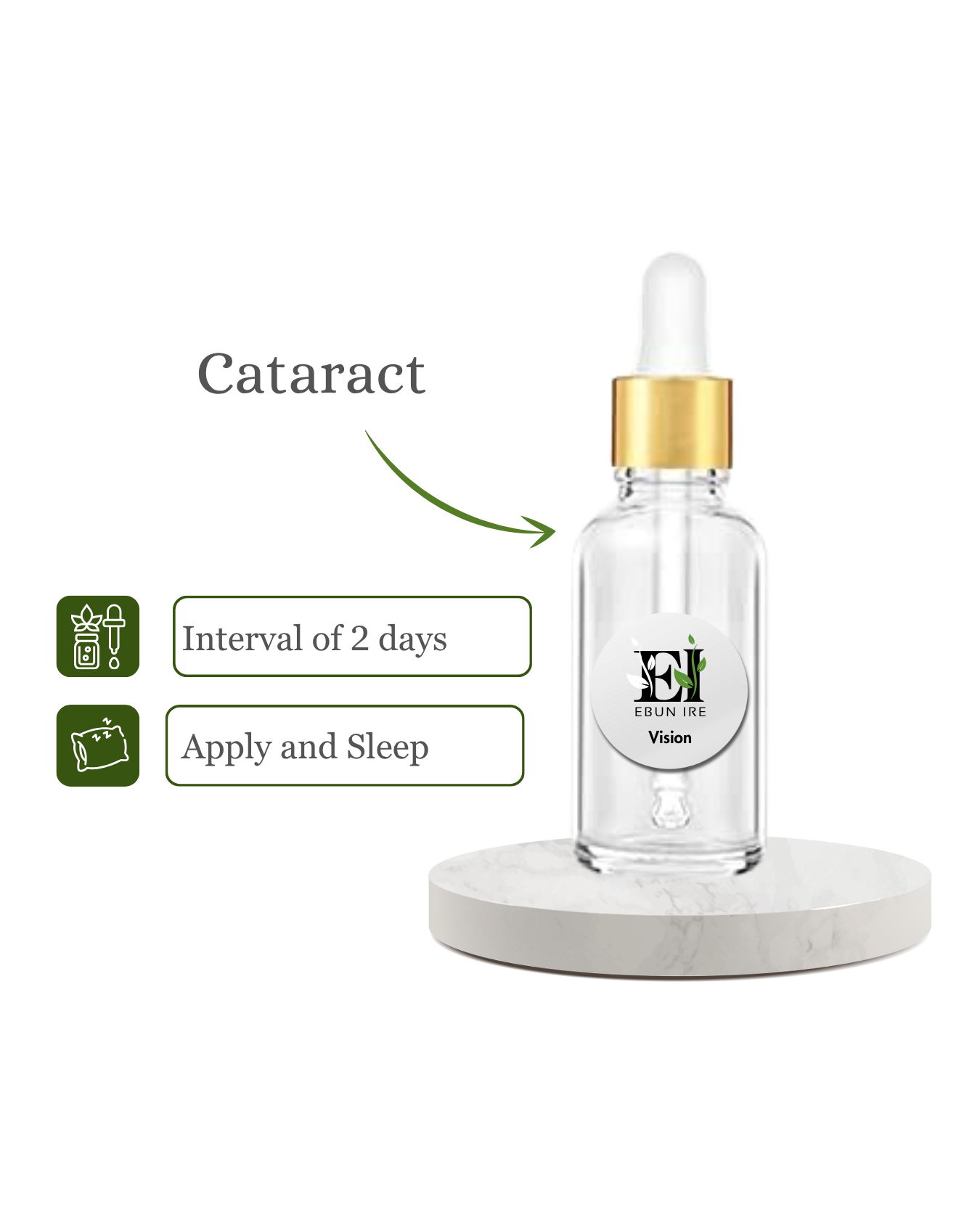 Yoruba Natural Remedy for Eyes Cataract