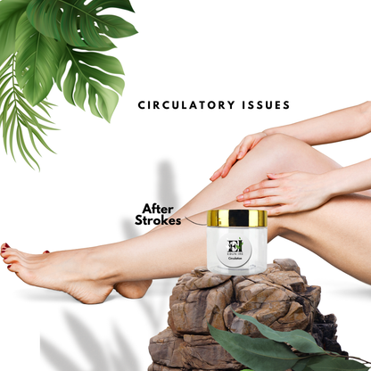 Varicose Veins Circulatory Remedy Cream